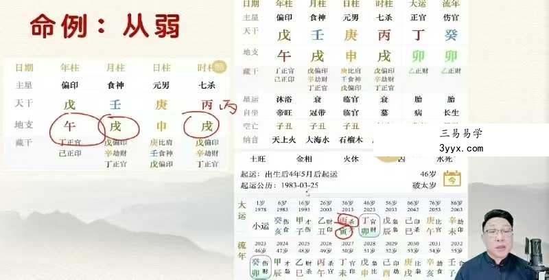 范三明《玄天四柱专家班》32集 资料图片