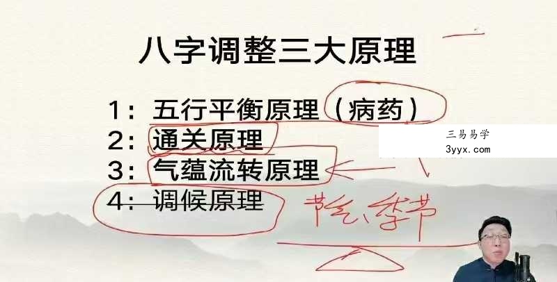 范三明《玄天四柱专家班》32集 资料图片