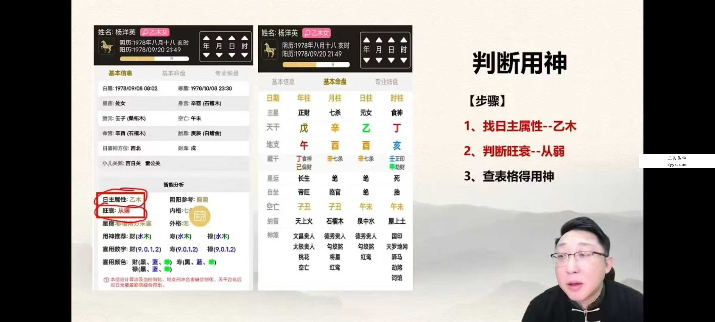 范三明《玄天四柱玄机研修班》5集 资料图片