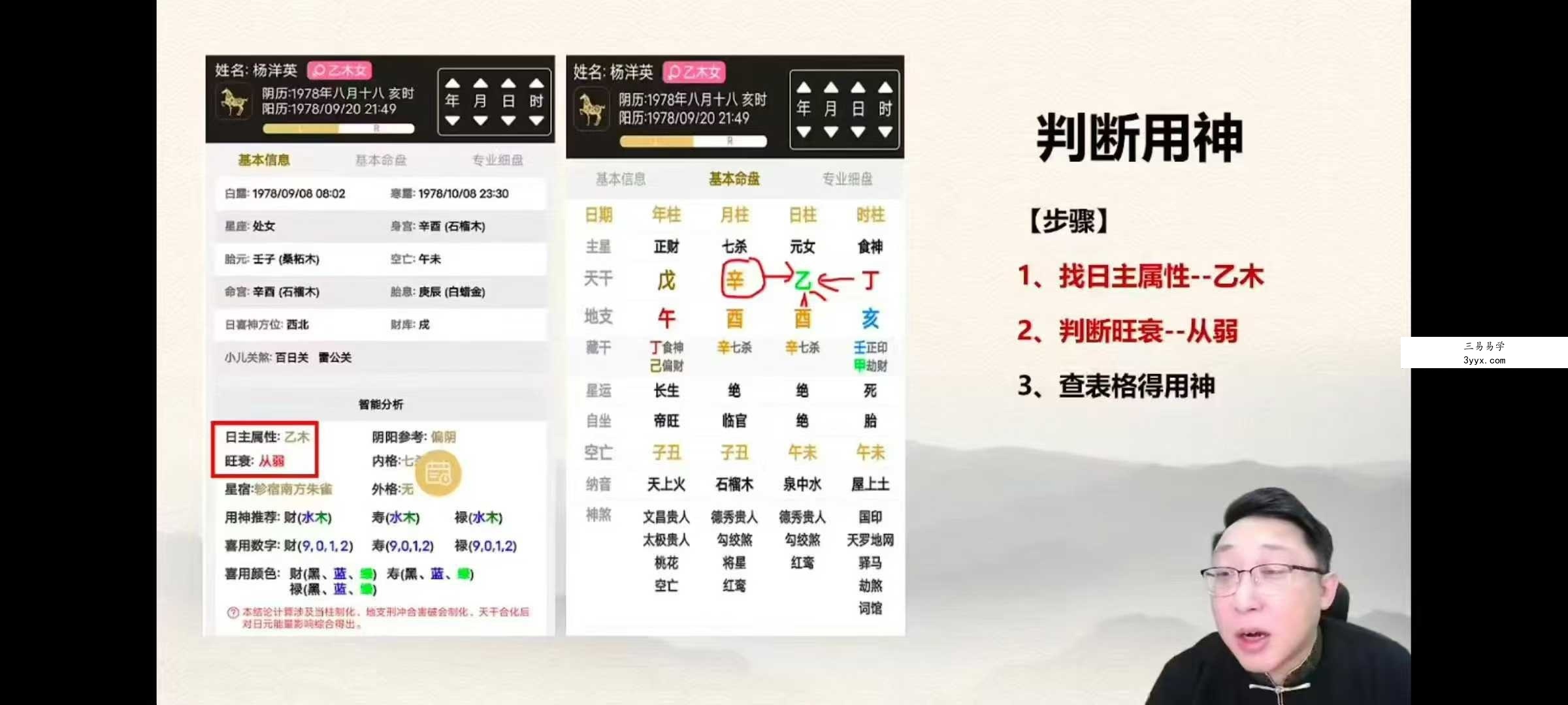 范三明《玄天四柱玄机研修班》5集 资料图片