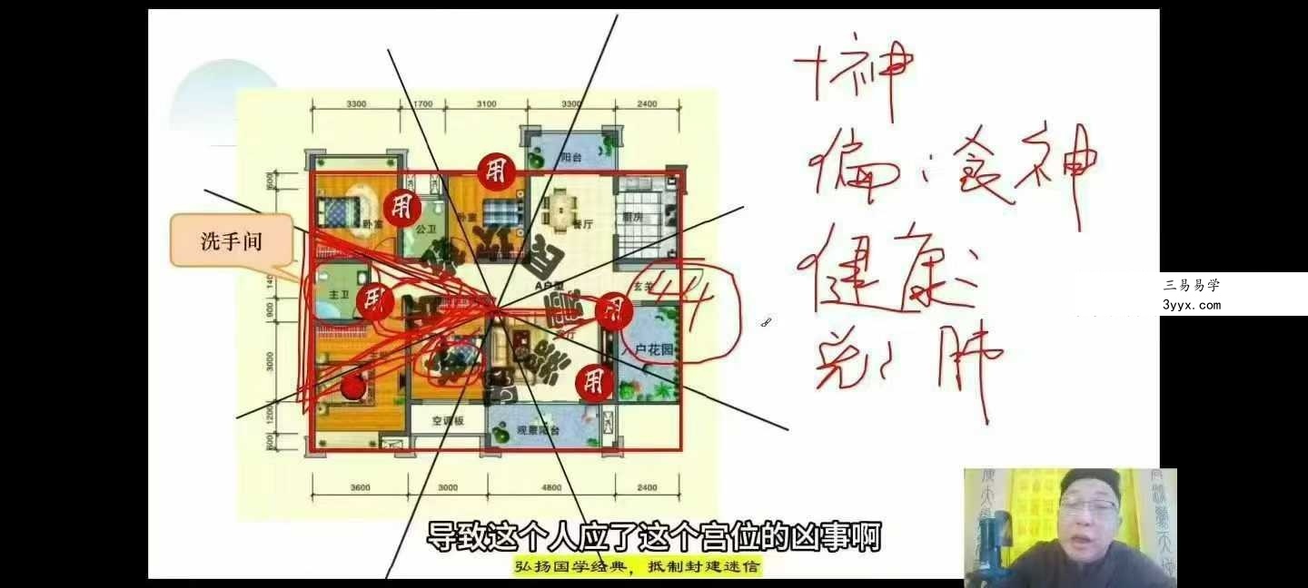 范三明《高阶大师班》48集 资料图片