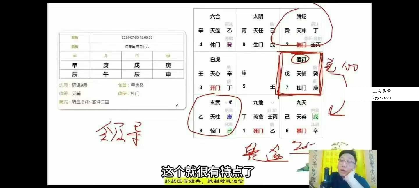 范三明《高阶大师班》48集 资料图片