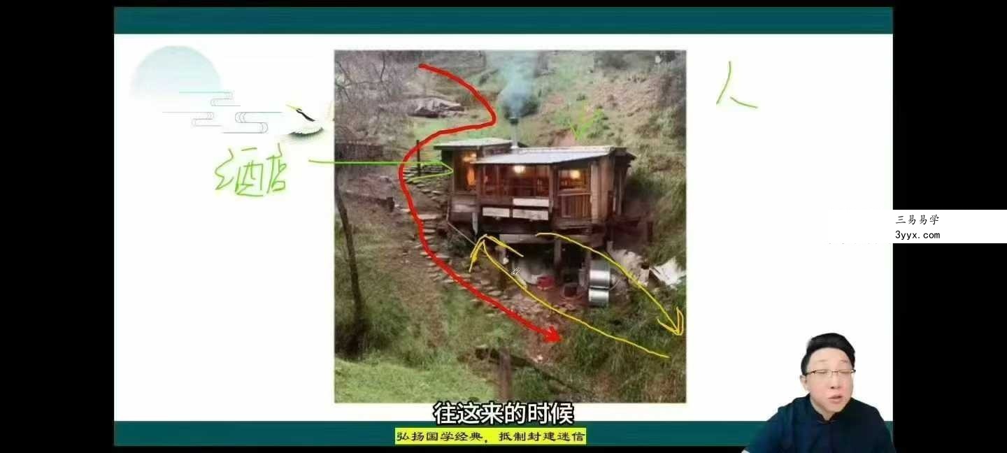 范三明《高阶大师班》48集 资料图片