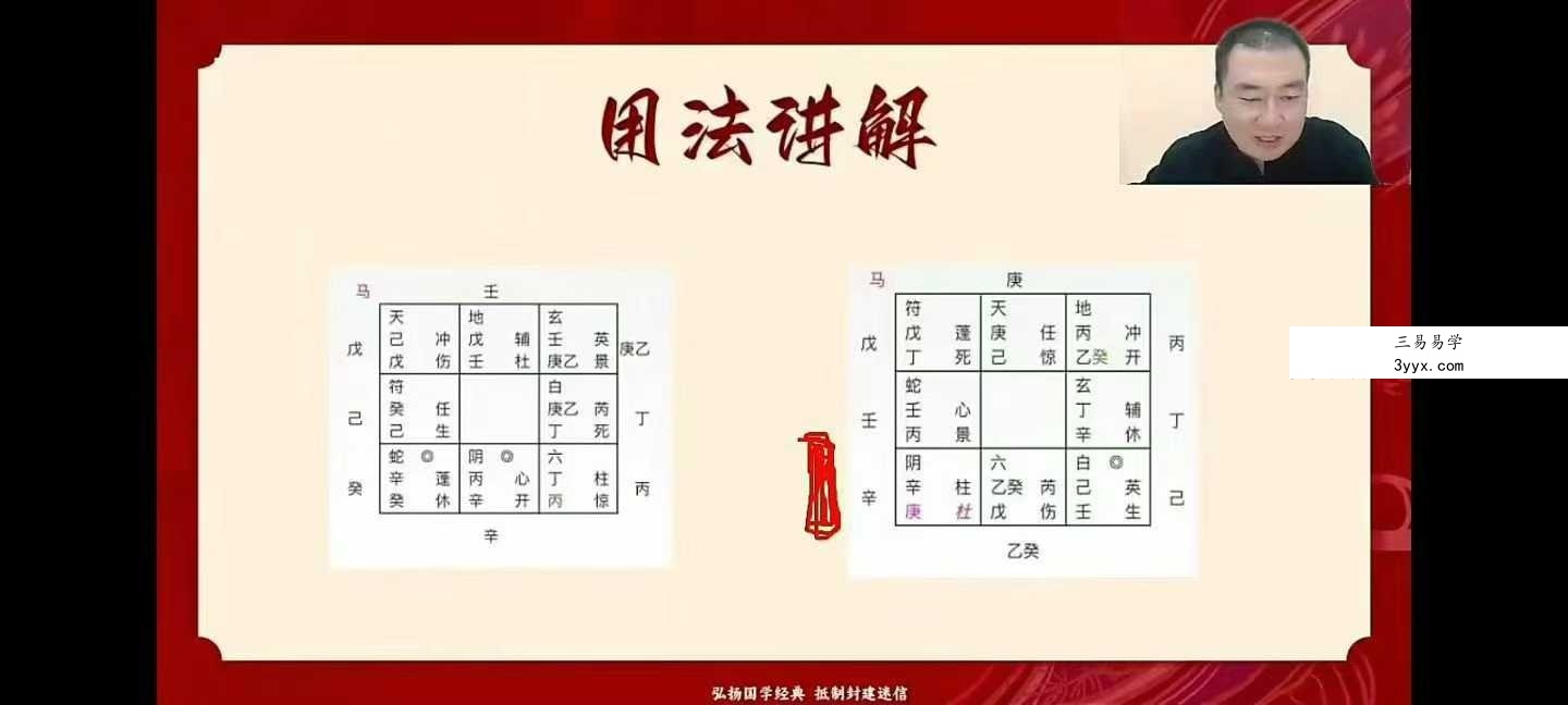 云扬《奇门遁甲》24集视频+ 课件 资料图片