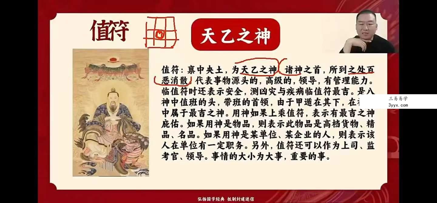云扬《奇门遁甲》24集视频+ 课件 资料图片