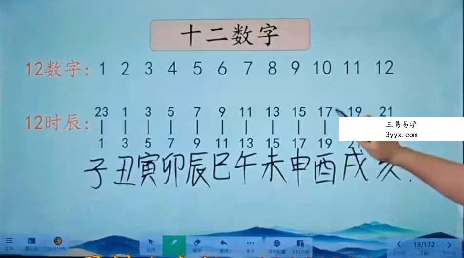 乾坤圣泰易学堂 明棋《数字易经 时来运转班》85集 资料图片