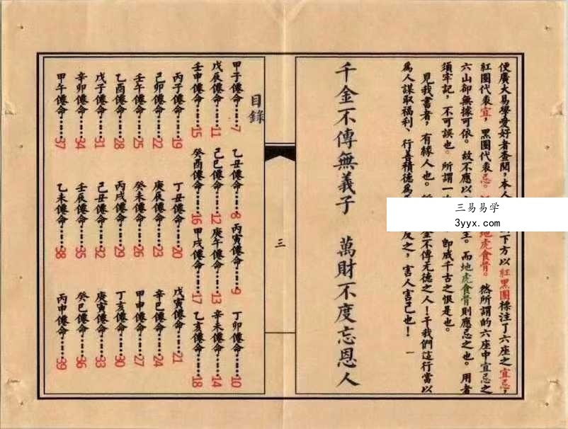 《六十仙命与二十四山吉凶定局》68筒子页 资料图片