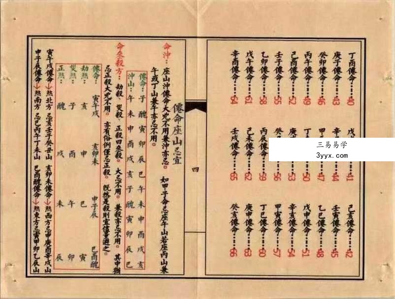 《六十仙命与二十四山吉凶定局》68筒子页 资料图片