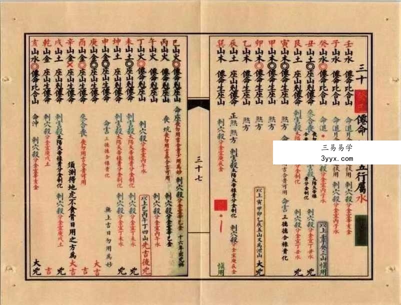 《六十仙命与二十四山吉凶定局》68筒子页 资料图片