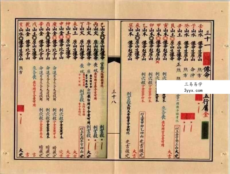 《六十仙命与二十四山吉凶定局》68筒子页 资料图片