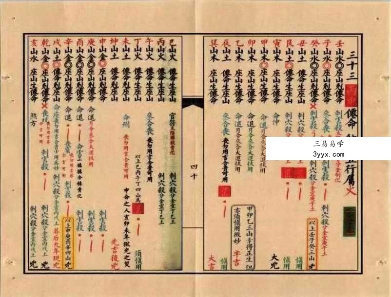 《六十仙命与二十四山吉凶定局》68筒子页 资料图片