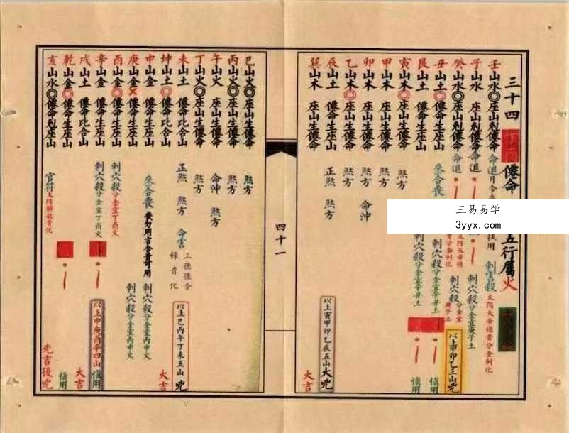 《六十仙命与二十四山吉凶定局》68筒子页 资料图片