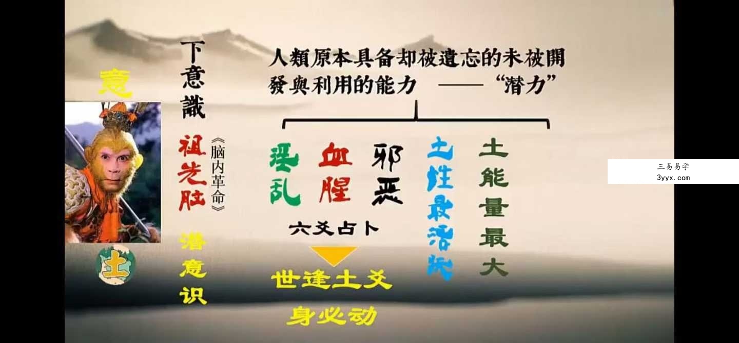 文始道法真宗：修身入门课程6集视频 资料图片