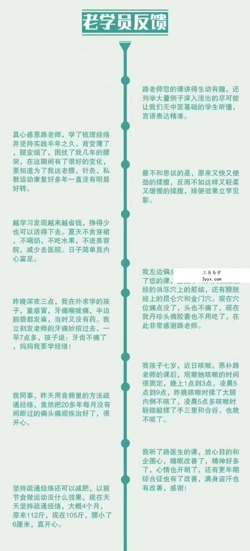 路新宇 通经络调百病156节音频视频 资料图片