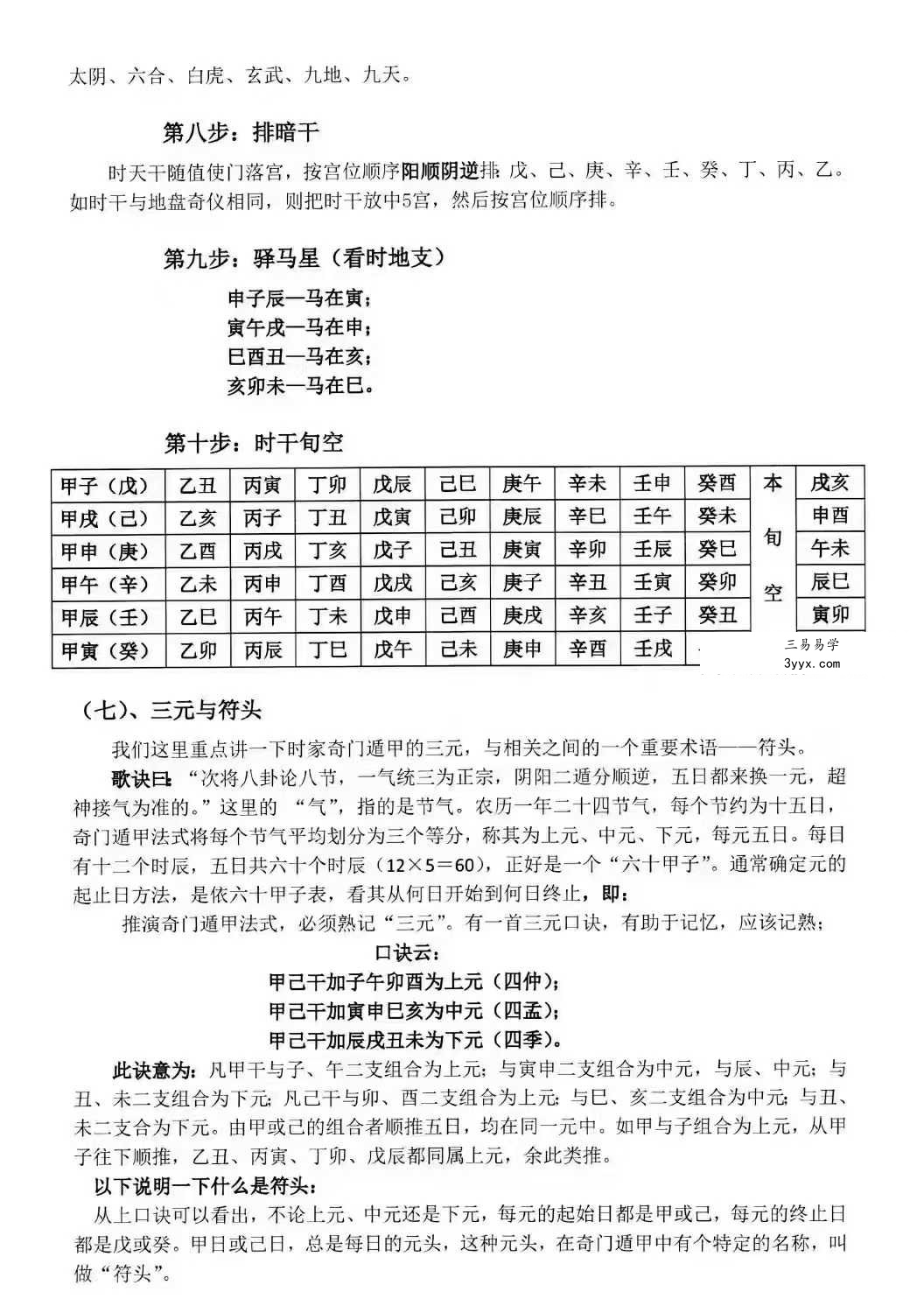 玄道真人《道家奇门秘法新编》函授培训指导教材2本合集 资料图片