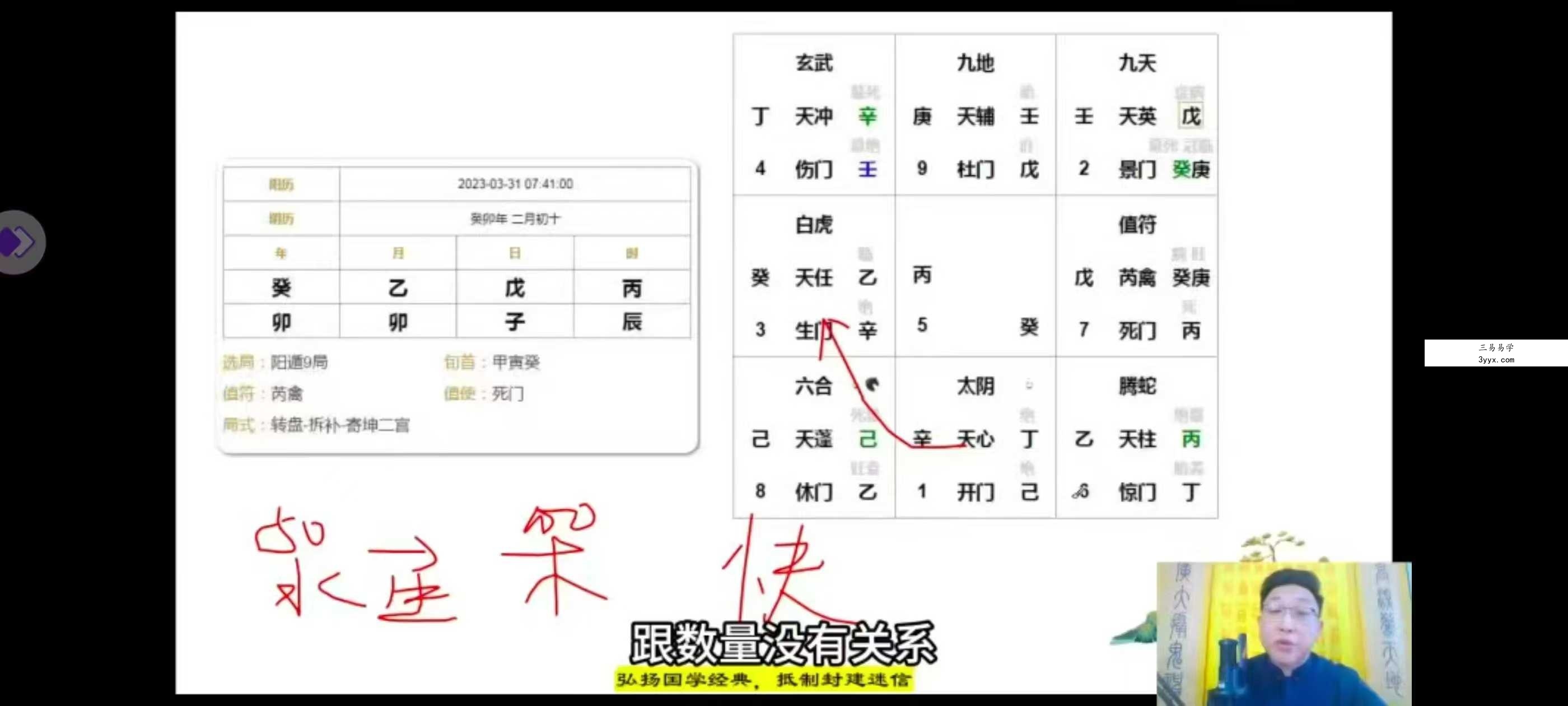 范三明《玄天奇门风水高阶大师班》24集 资料图片