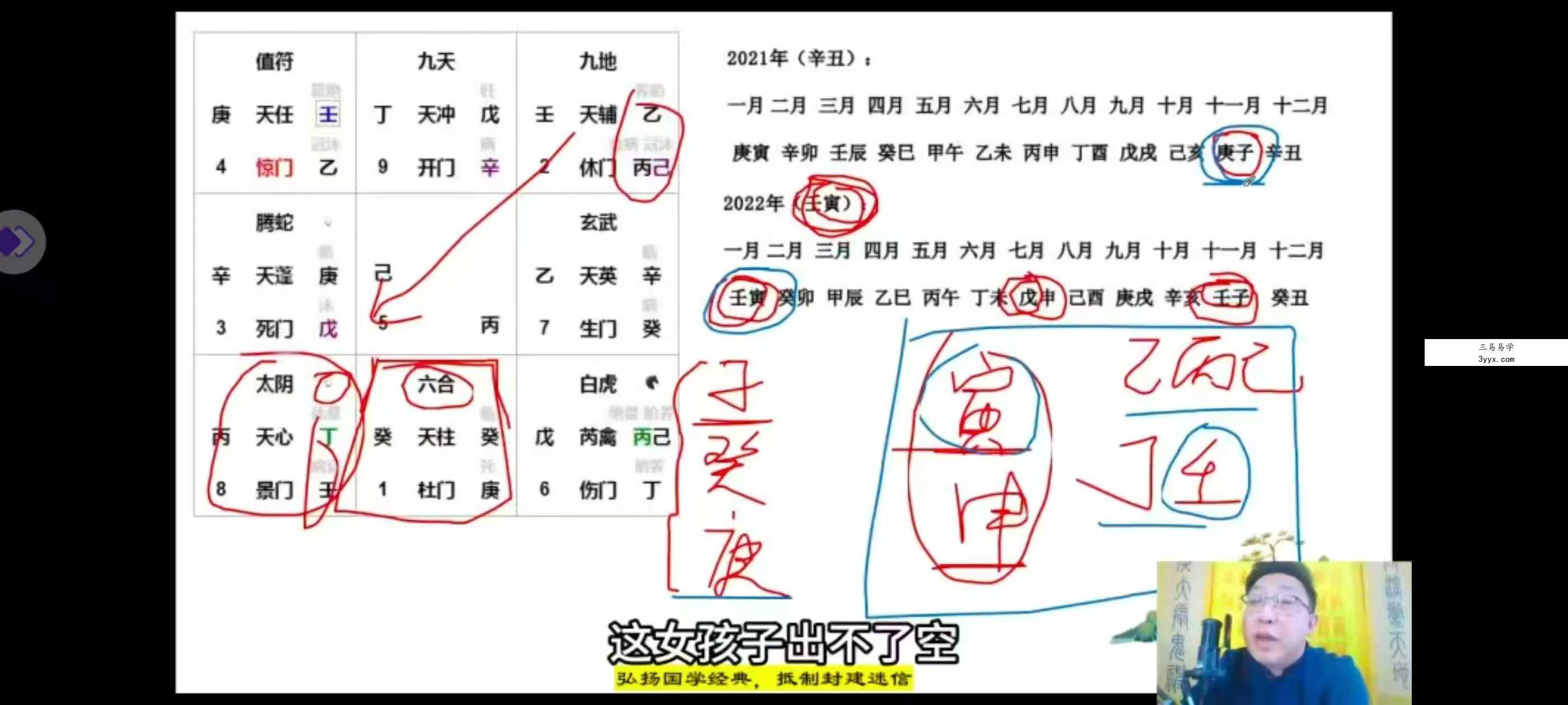 范三明《玄天奇门风水高阶大师班》24集 资料图片