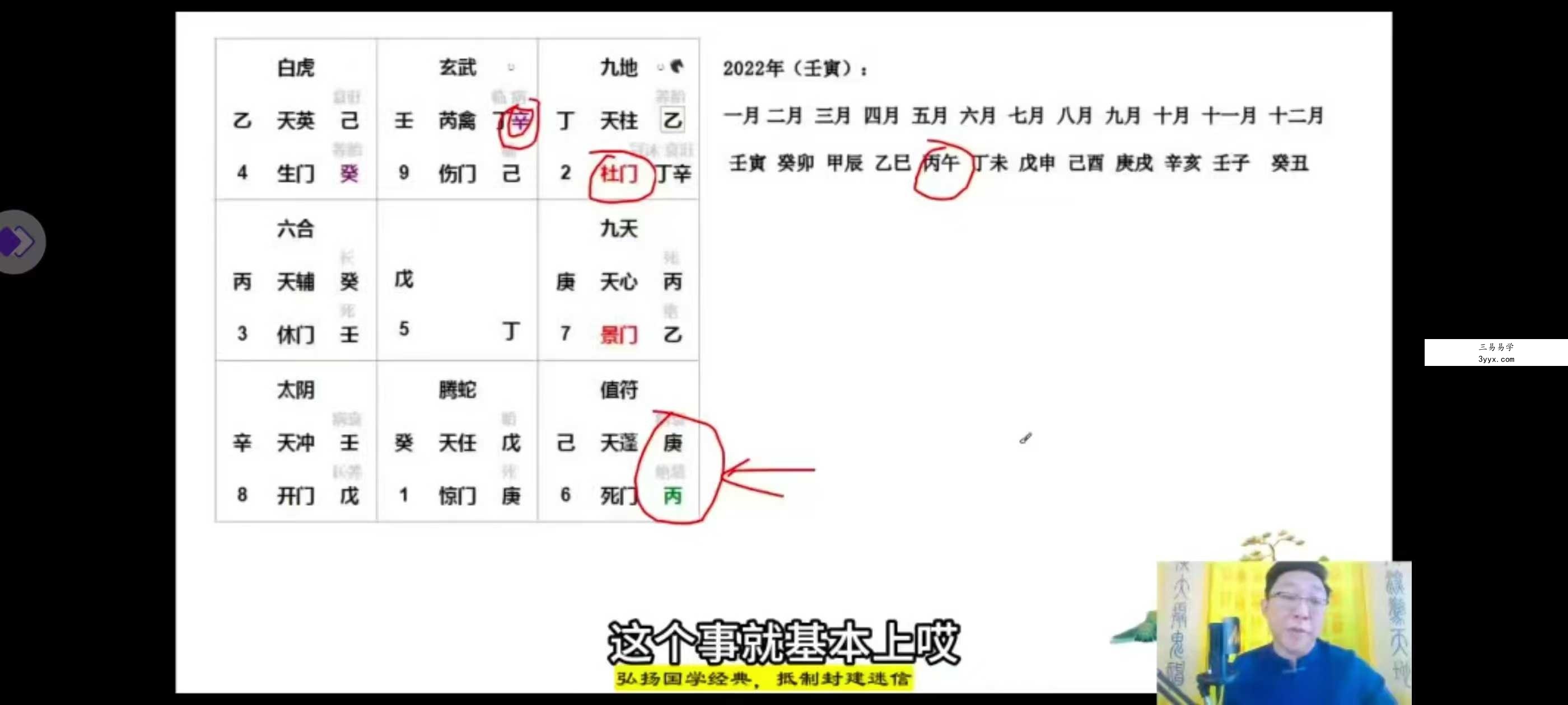 范三明《玄天奇门风水高阶大师班》24集 资料图片