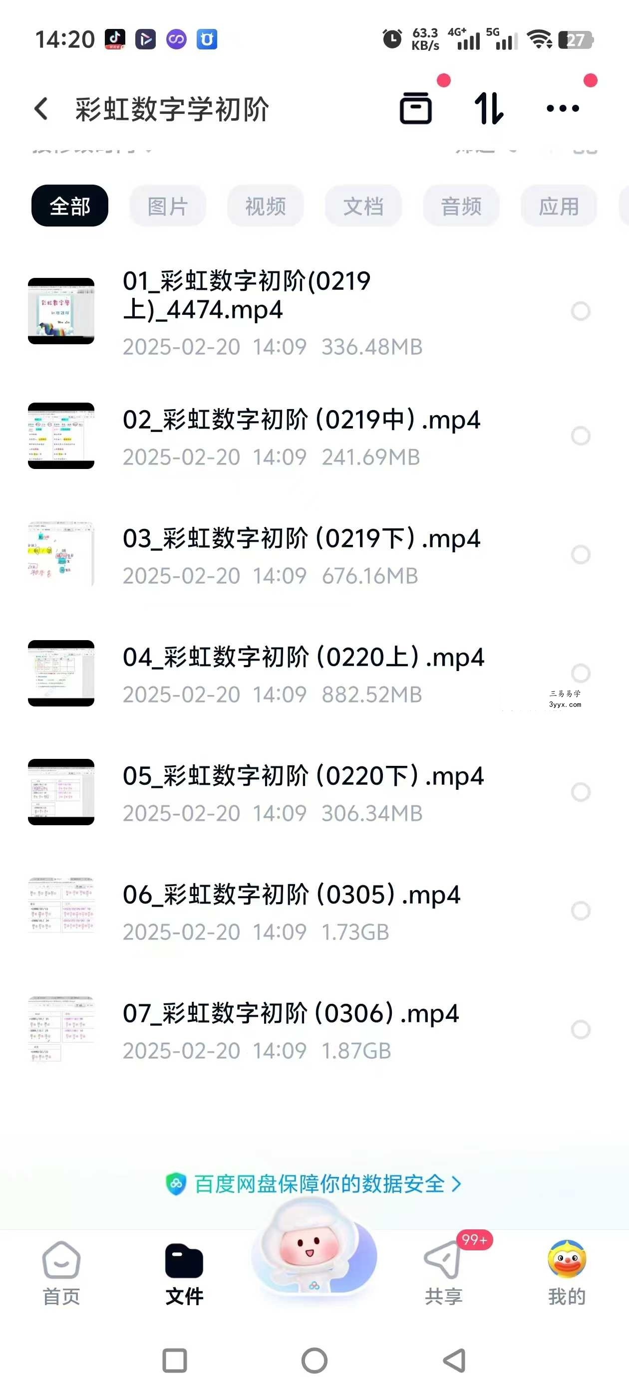 Wen Liu彩虹数字学三阶段专业课 资料图片