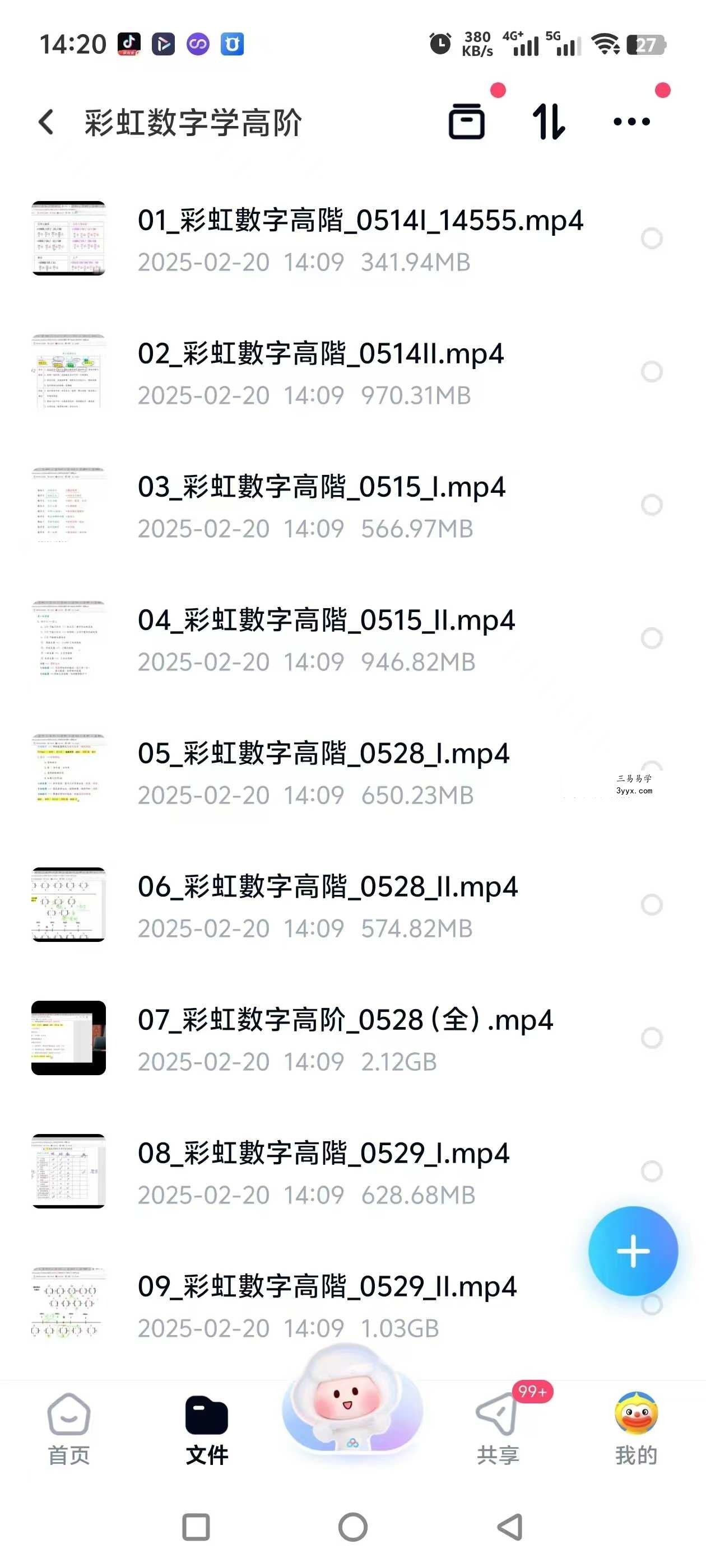 Wen Liu彩虹数字学三阶段专业课 资料图片