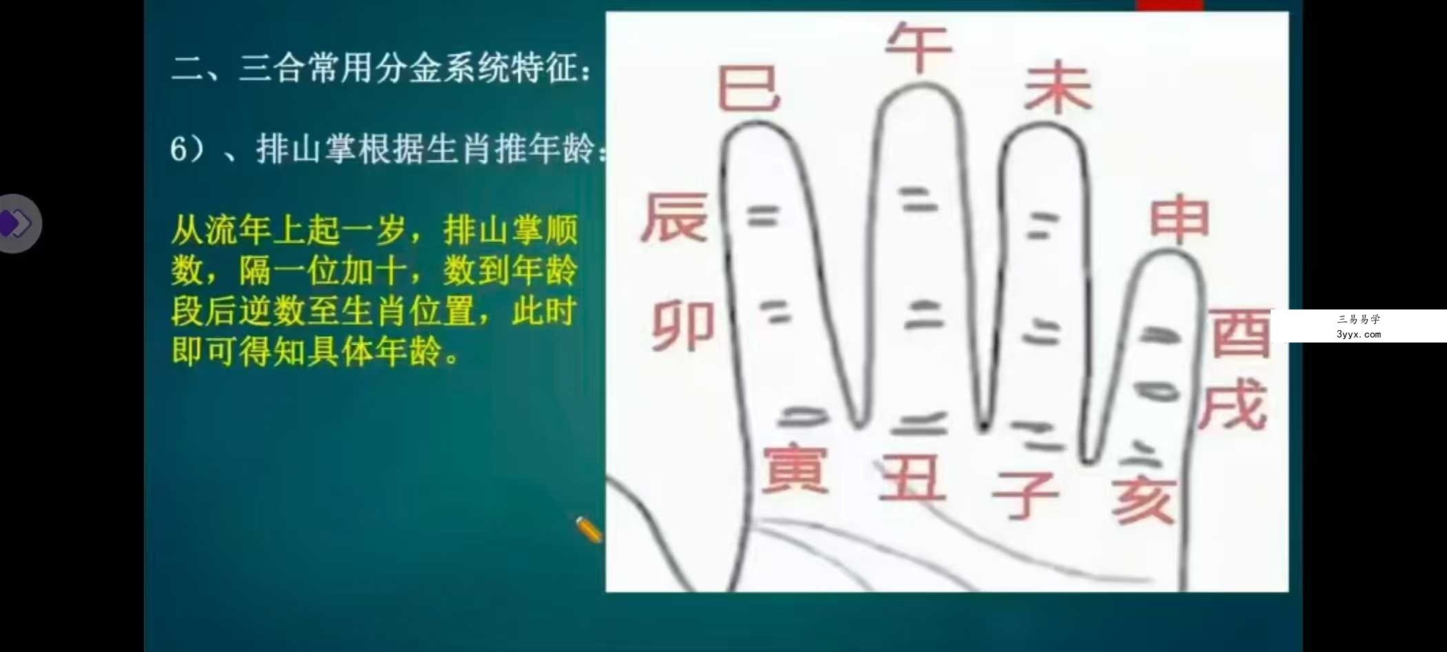 学易致用《罗盘三合分金系统精讲》17集 资料图片