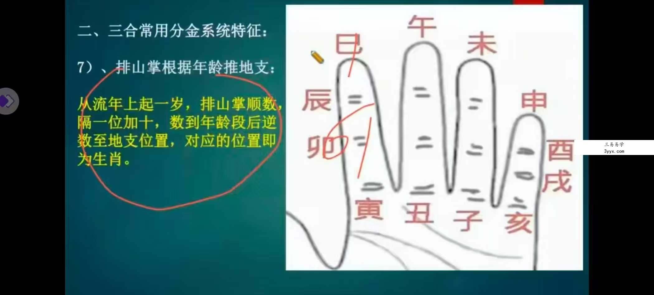 学易致用《罗盘三合分金系统精讲》17集 资料图片