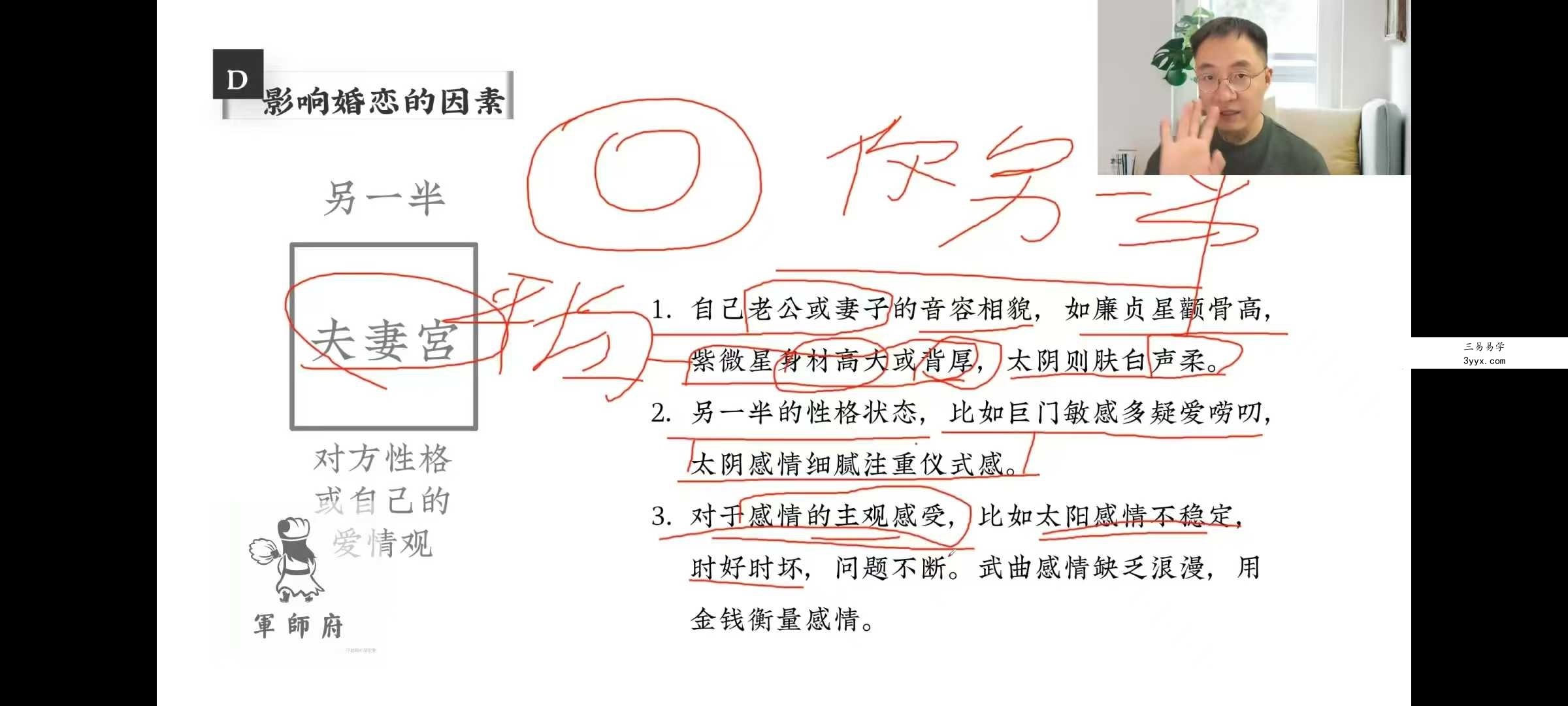 军师府易尚耀命相合参（癸卯年）视频课21集 资料图片