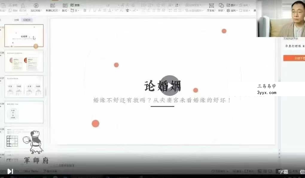 军师府易尚耀命相合参（癸卯年）视频课21集 资料图片