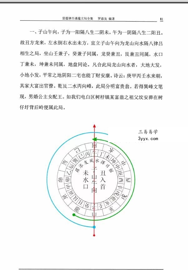 罗添友《雷霆律吕课蕴立局全集》118页 资料图片