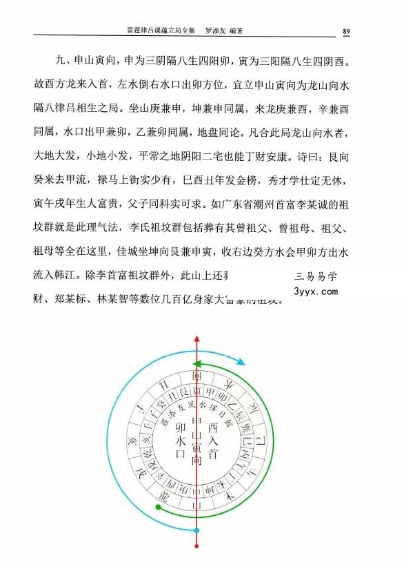 罗添友《雷霆律吕课蕴立局全集》118页 资料图片