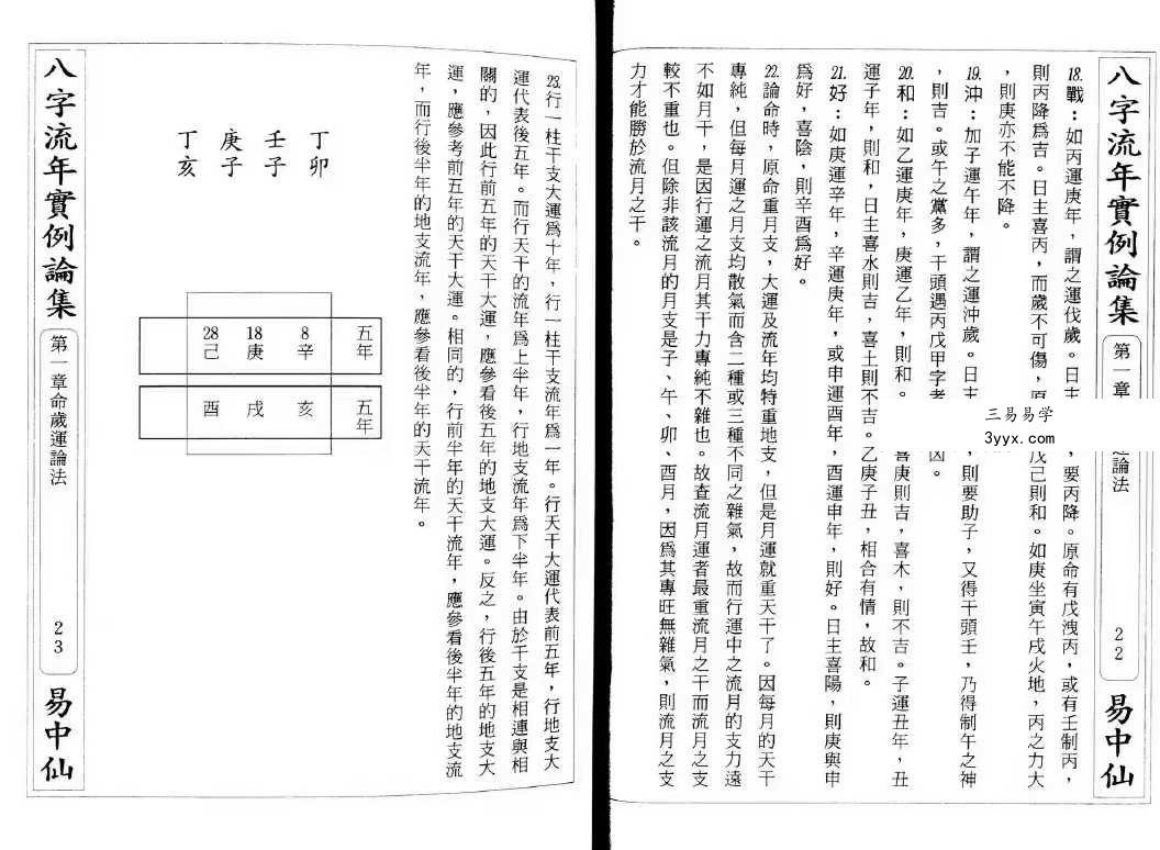 朱原主《八字流年实例》第三部 218页 资料图片