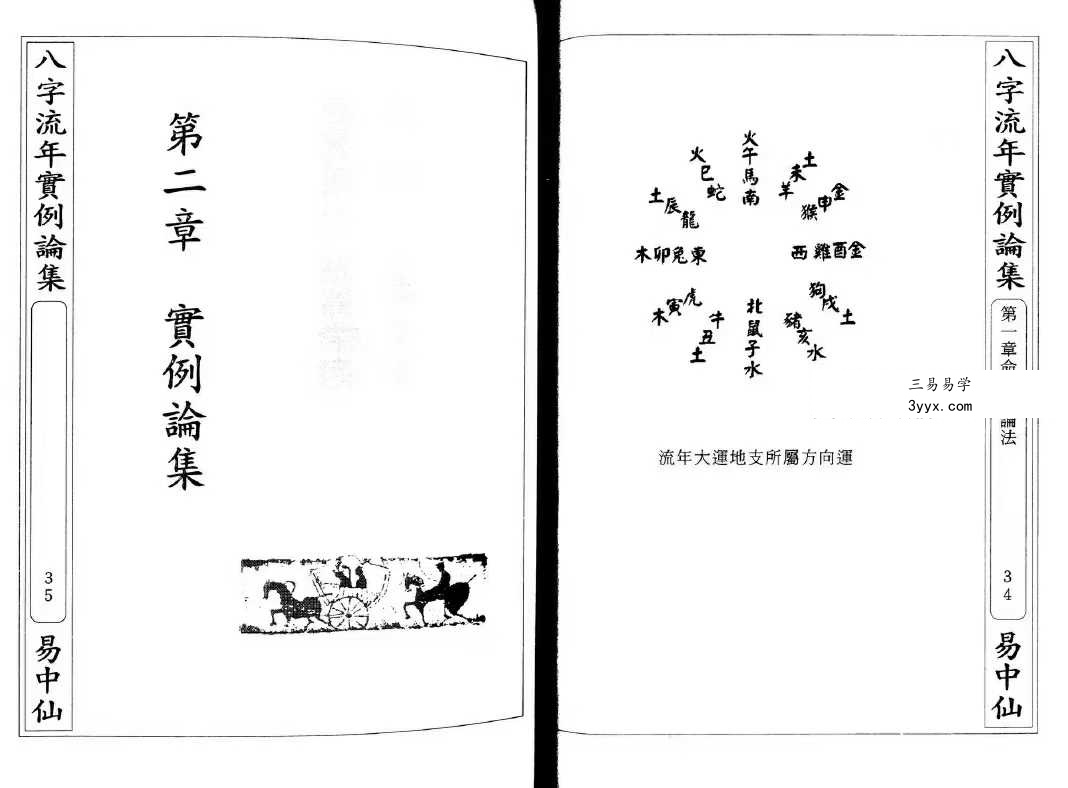 朱原主《八字流年实例》第三部 218页 资料图片