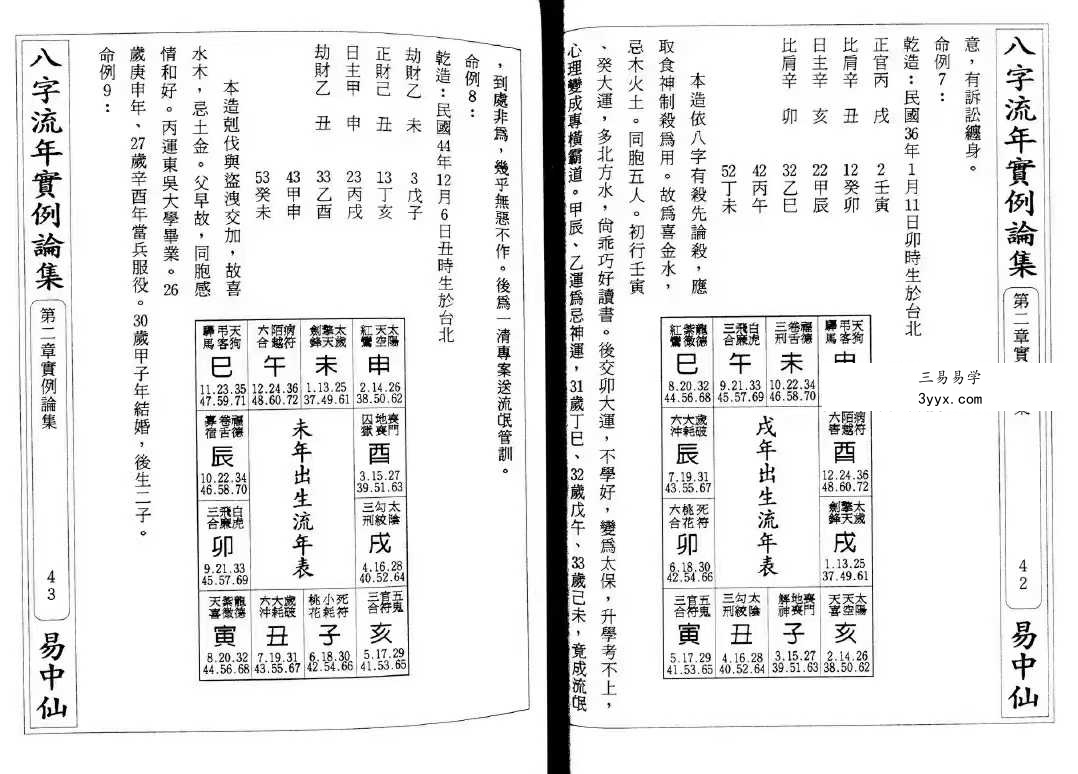 朱原主《八字流年实例》第三部 218页 资料图片