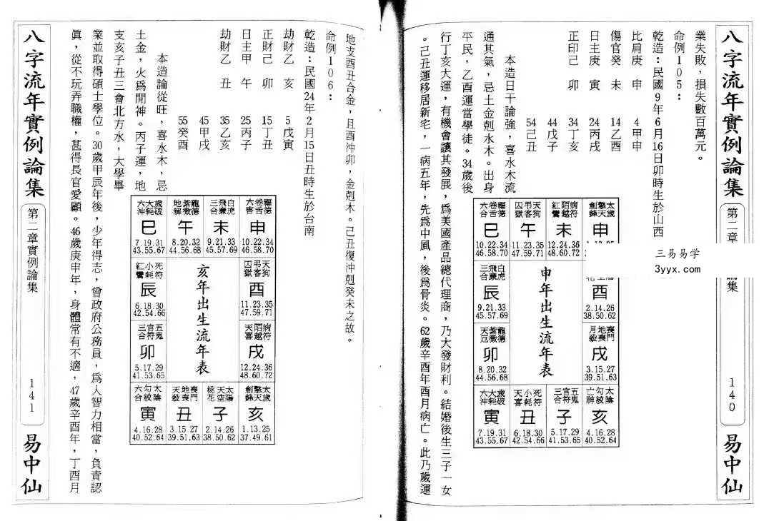 朱原主《八字流年实例》第三部 218页 资料图片
