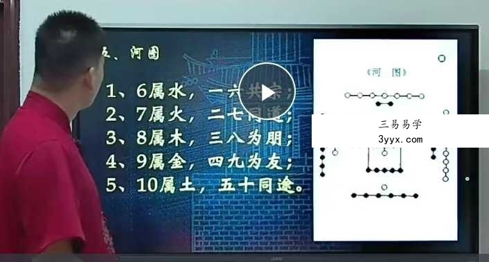 三僚麒麟堂 廖锦滨《正体五行择日密训班》15集 资料图片