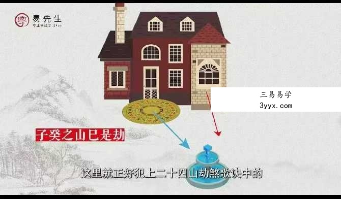 王进武传人易先生《罗盘使用》精华班20集视频 资料图片