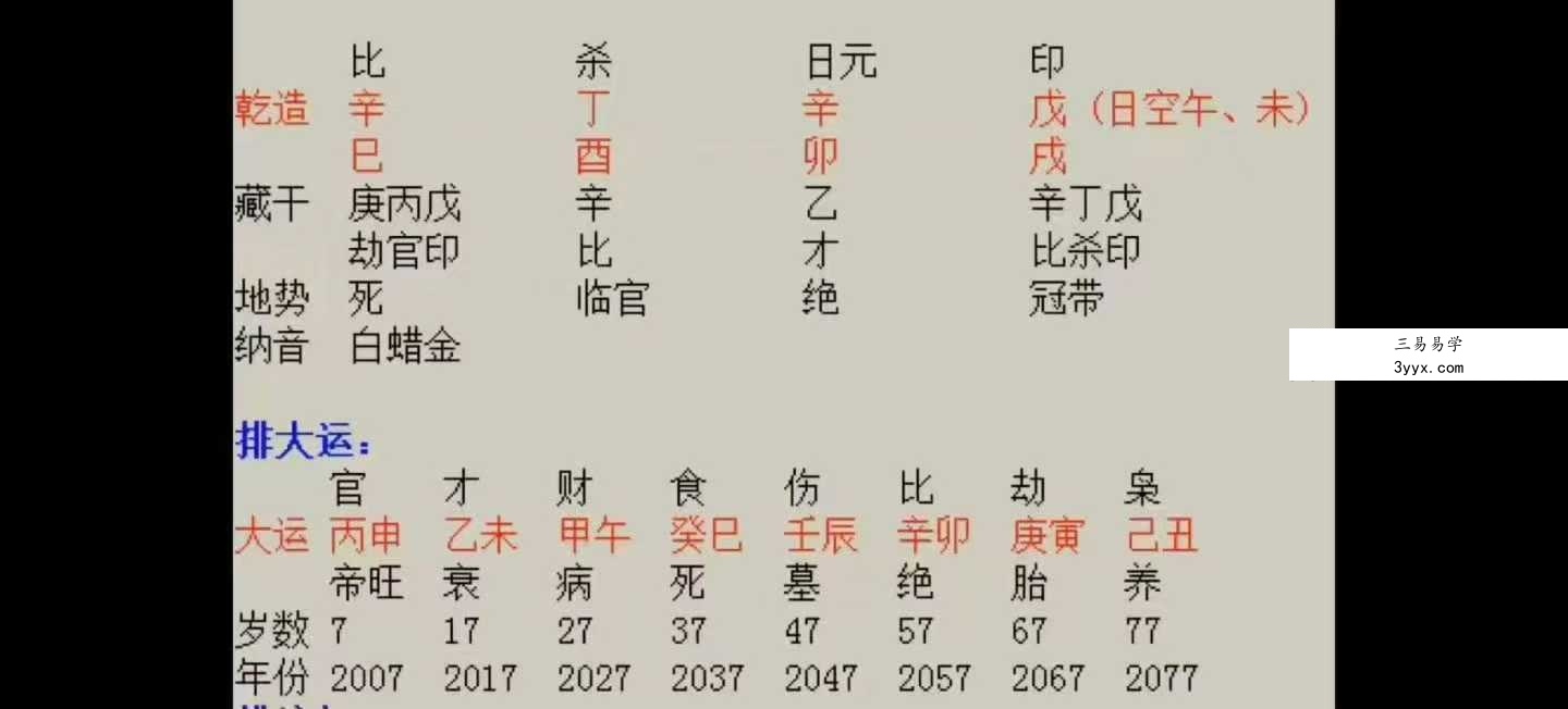 《明谦老师道家八字》共4期（每期17-19小时） 资料图片