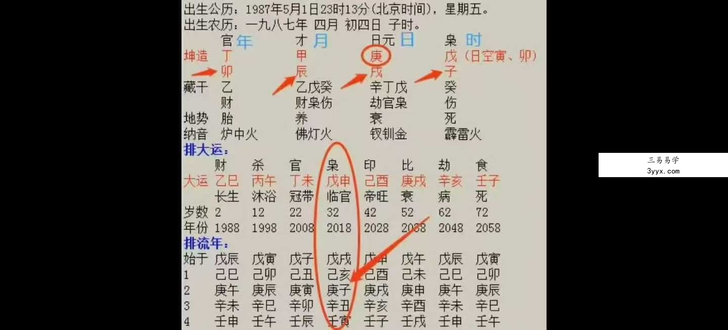 《明谦老师道家八字》共4期（每期17-19小时） 资料图片