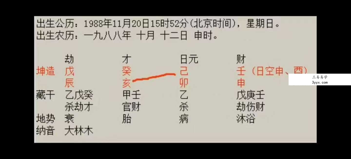 《明谦老师道家八字》共4期（每期17-19小时） 资料图片