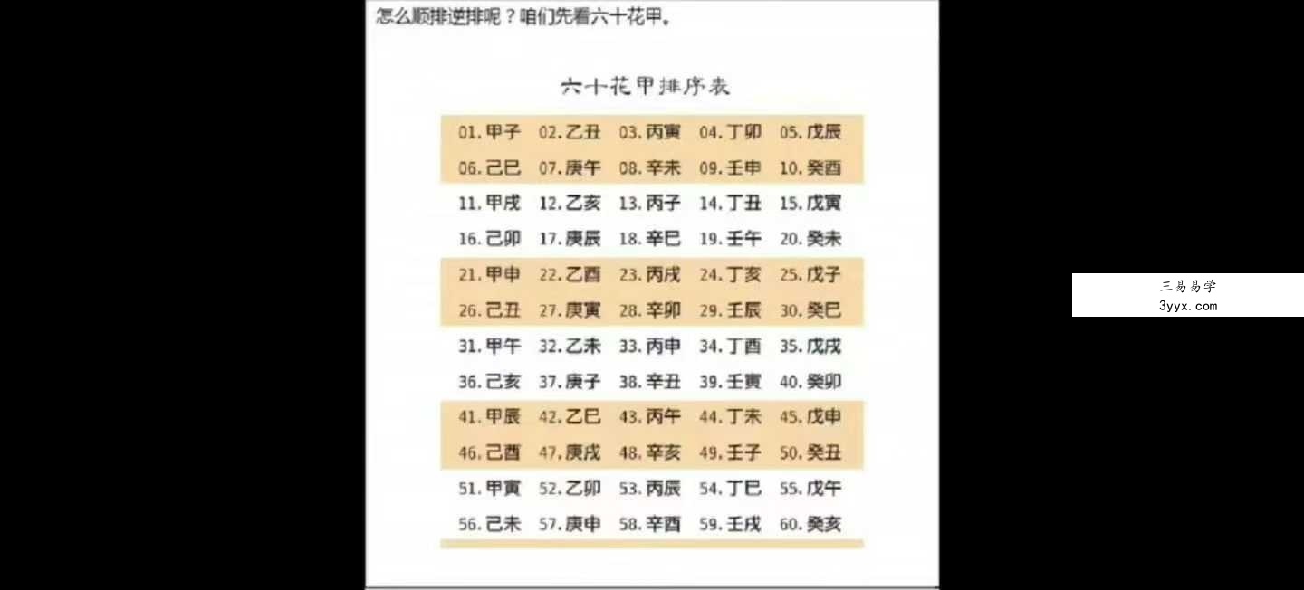 《明谦老师道家八字》共4期（每期17-19小时） 资料图片