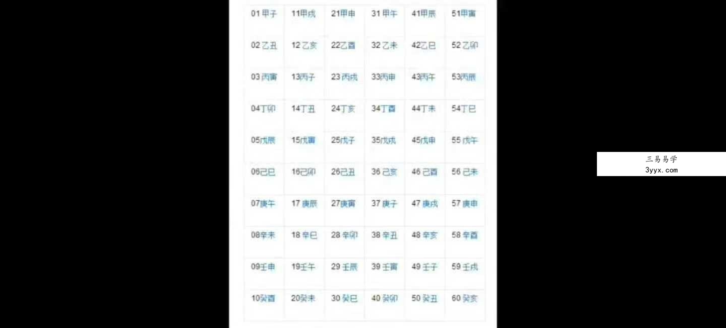 《明谦老师道家八字》共4期（每期17-19小时） 资料图片
