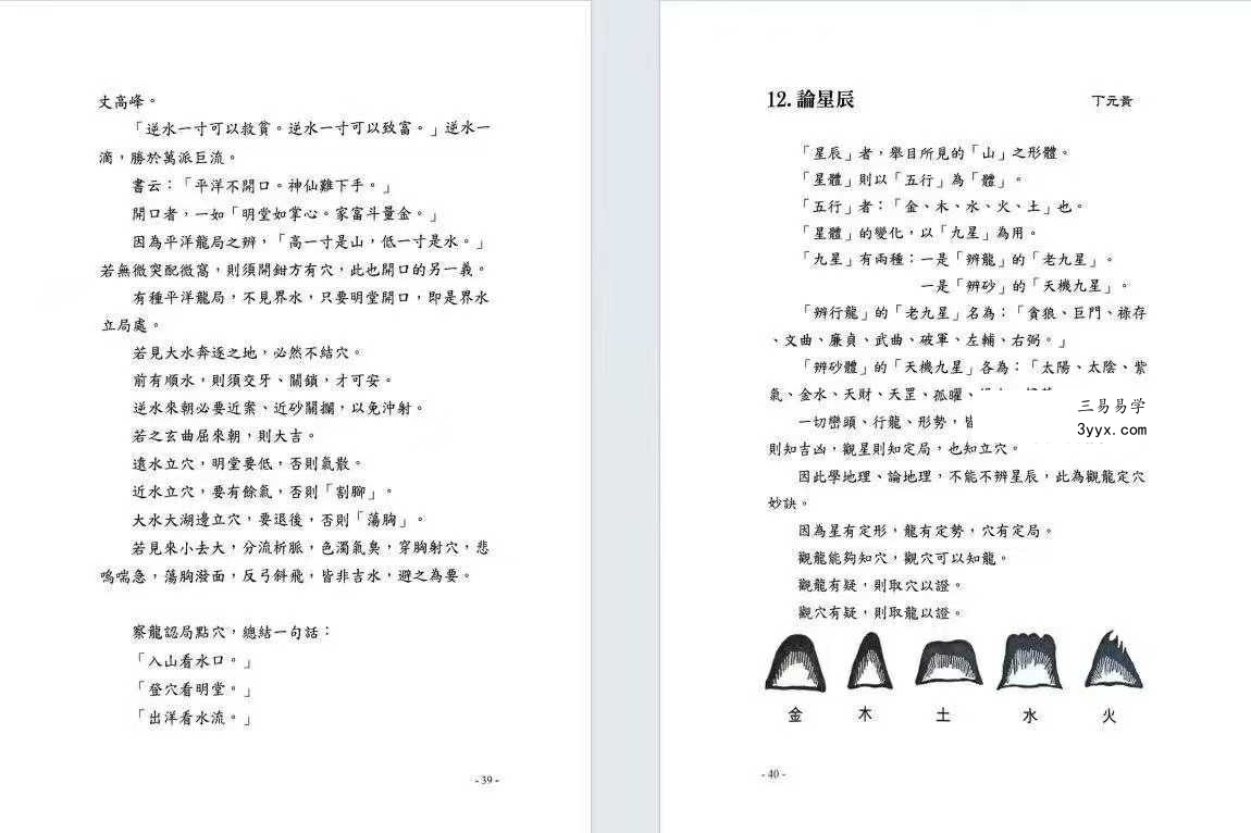 丁元黄《龙穴砂水精义》246页 资料图片