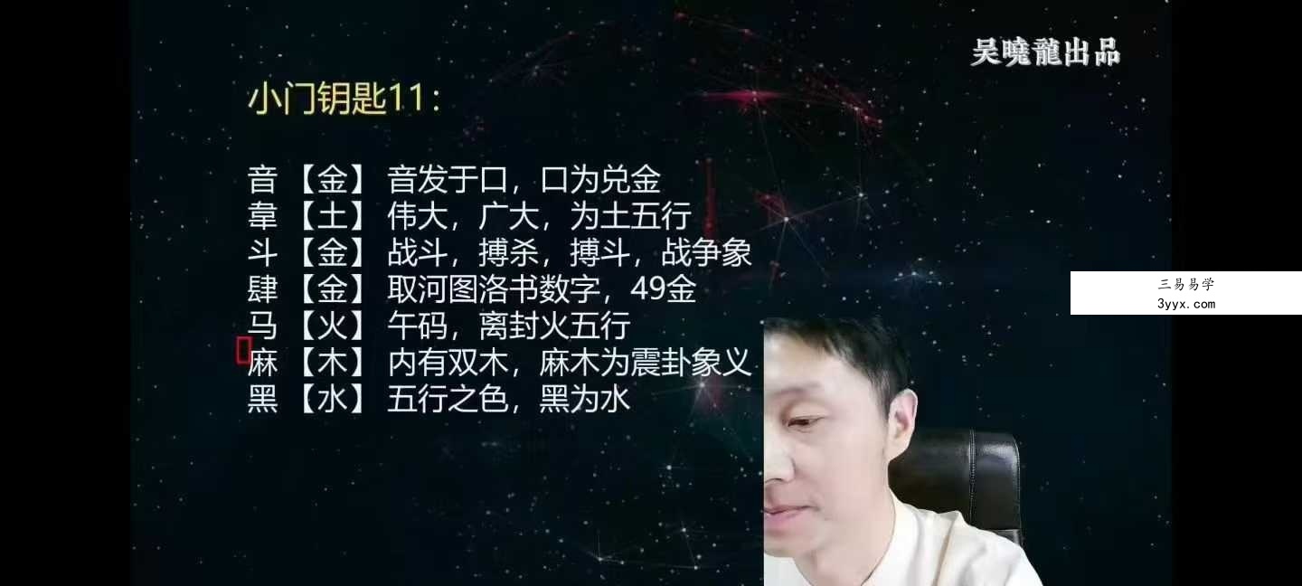 吴晓龙《秘传姓名预测学》21集 资料图片