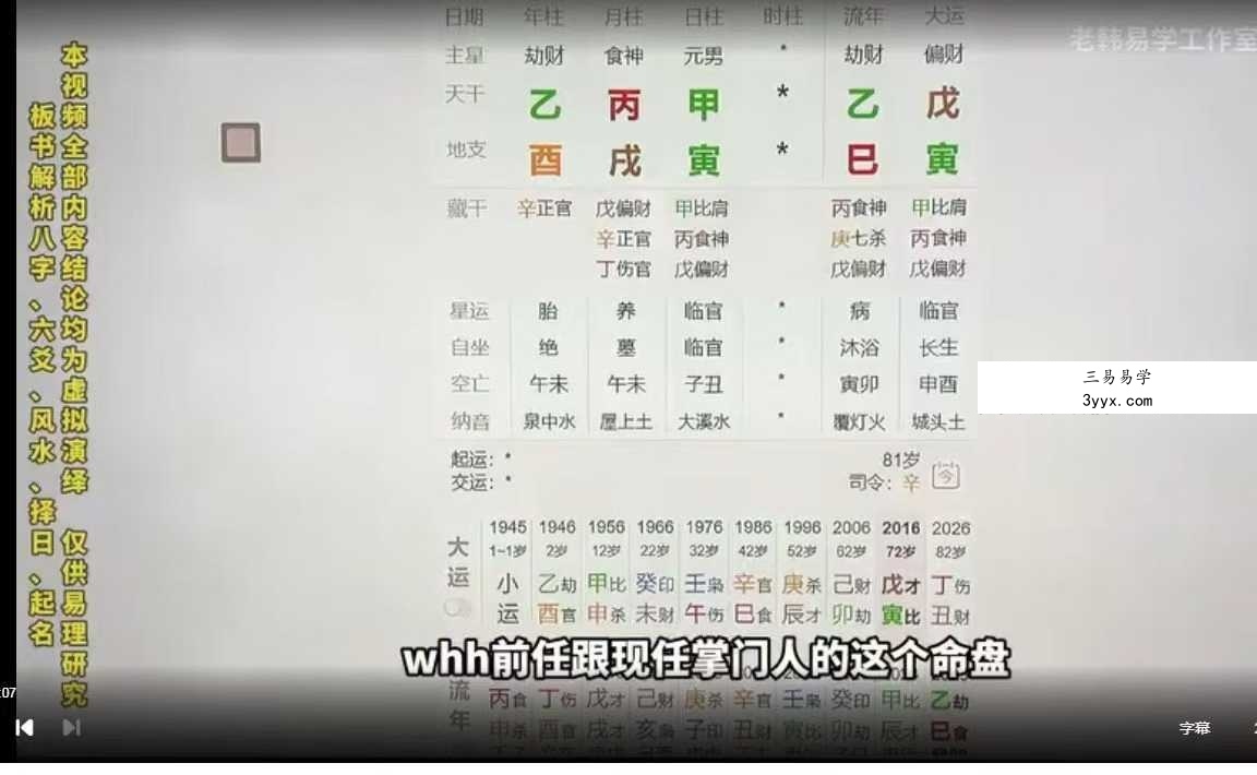 老韩明星八字案例分析45集视频 资料图片
