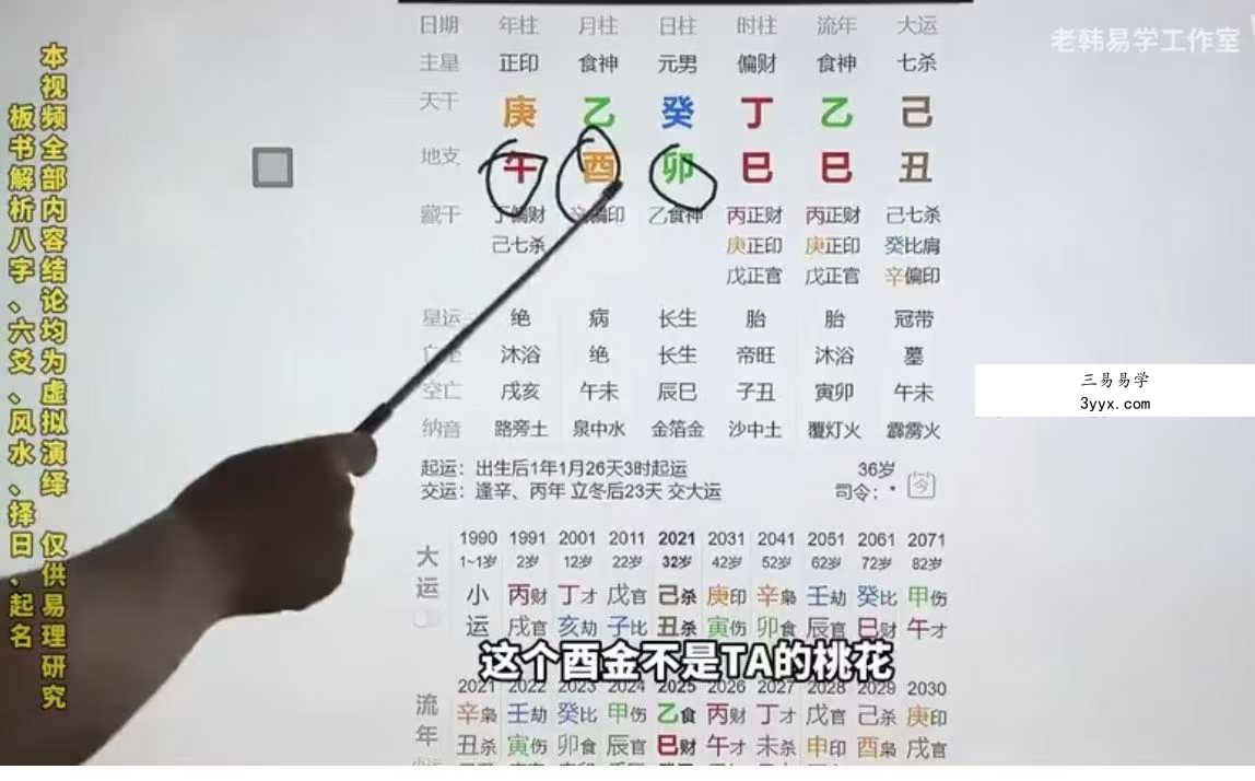 老韩明星八字案例分析45集视频 资料图片