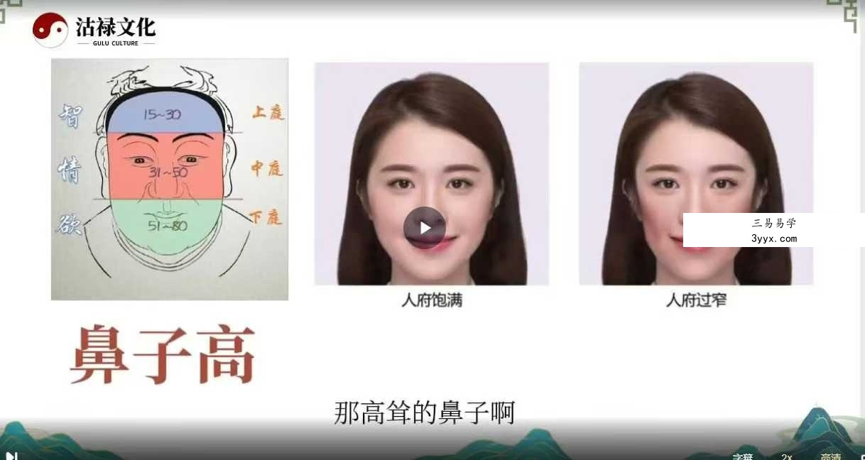 程驿老师《快速成交的面相识人课》13集视频 资料图片
