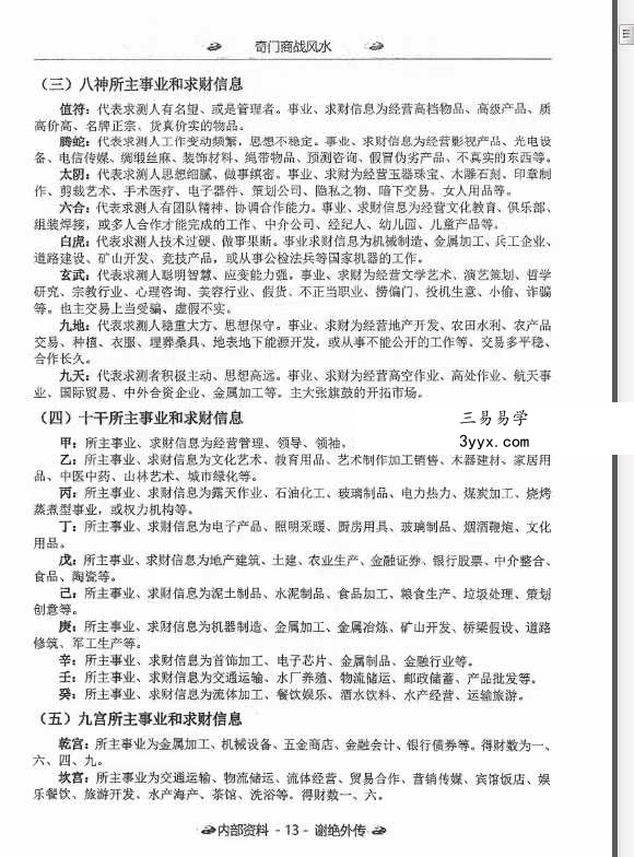 马兴《奇门商战风水》196页 资料图片