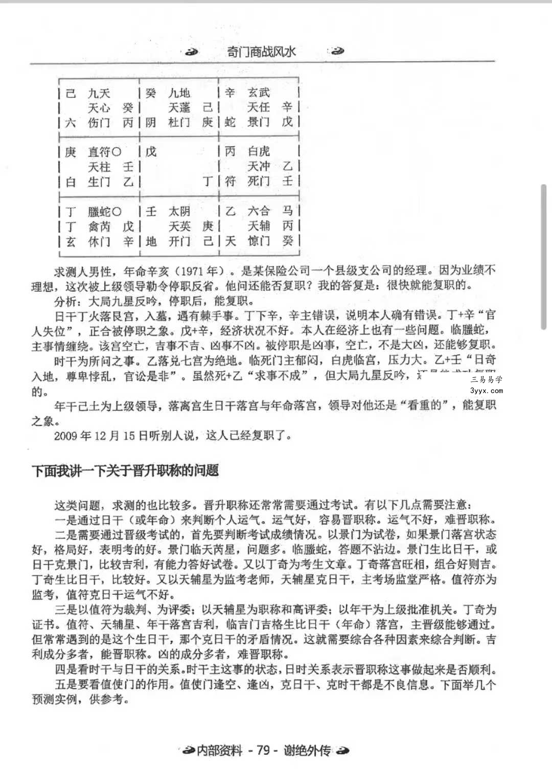 马兴《奇门商战风水》196页 资料图片