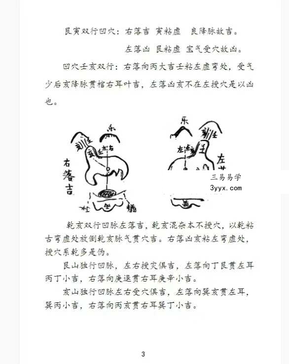《赖纯聪风水培训讲义》231页 资料图片