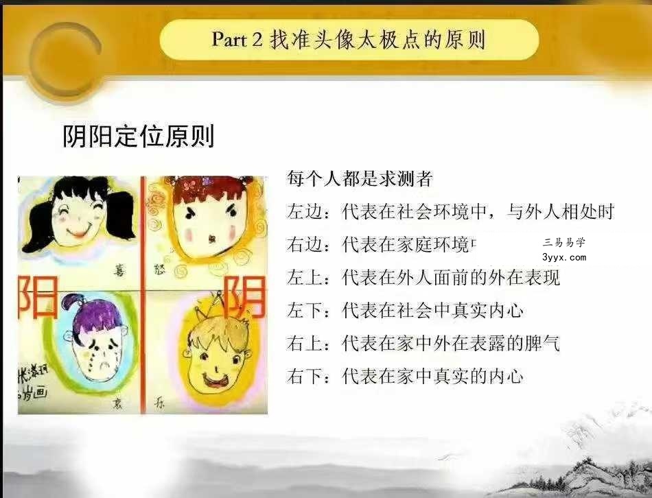 赵晨然《微信头像预测学》24集 资料图片